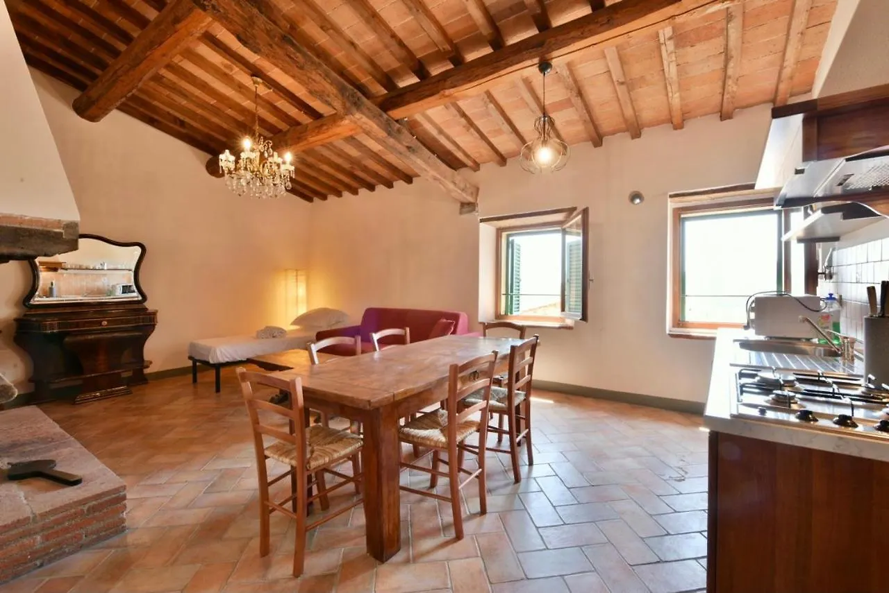 Aparthotel Agriturismo Poggilunghi Civitella in Val di Chiana